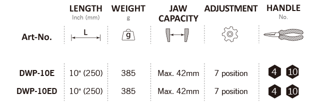 DWP-10E,DWP-10ED